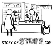Story of Stuff
